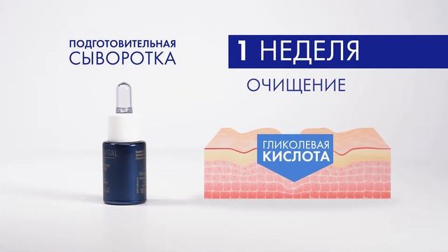 ДРТВ. Омолаживающая сыворотка. смотреть онлайн