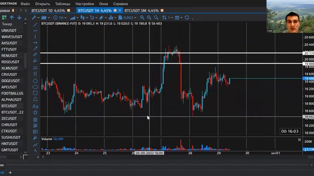 Актуальные идеи для торговли на криптовалютном рынке. Анализ поведения цены и объема. смотреть онлайн