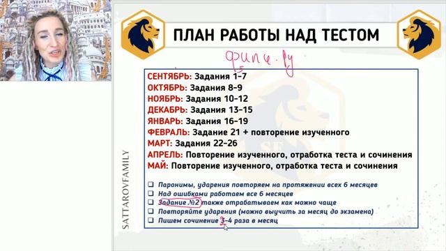 КАК ПОДГОТОВИТЬСЯ К ЕГЭ ПО РУССКОМУ НА 100 БАЛЛОВ С НУЛЯ
