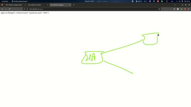 21 test URI load balancing algorithm HAProxy смотреть онлайн