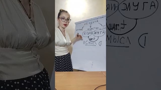 Как изменить привычки за 21 день без откатов. Часть третья. смотреть онлайн