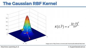 The POWERFUL Kernel Trick