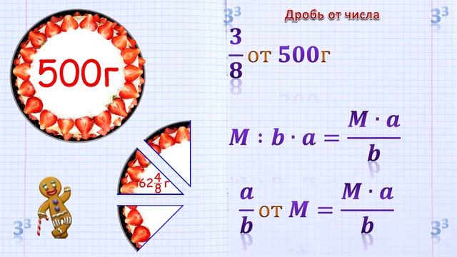 Дробь от числа или "долой диету" смотреть онлайн
