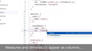 Cube’s updated SQL API