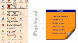 php mySQL Basic to Advance Part :-1||2020(Bangla Tutorial )|| For Become a Complete Freelancer