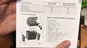 Ящик зимний Helios FishBox 19л зеленый (1 секция)