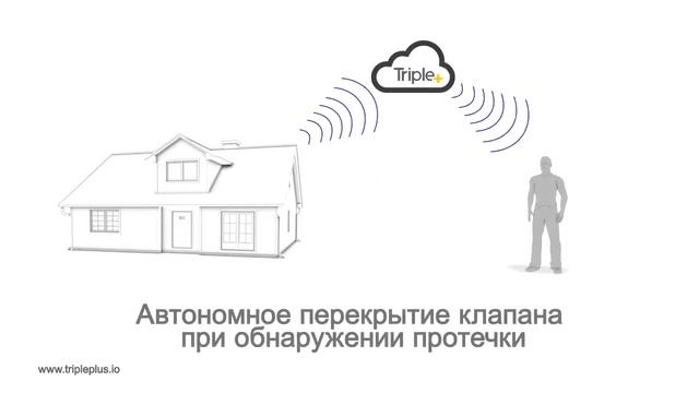 Защита от протечки система Triple+ смотреть онлайн