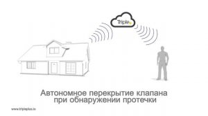 Защита от протечки система Triple+