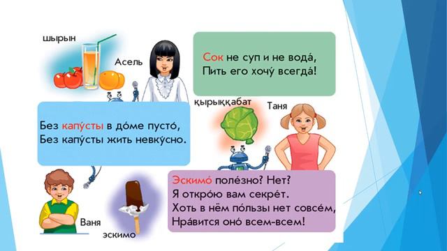 Еда  Сбор мнений 1 класс