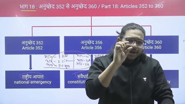 Complete Indian Polity in 18 Hours | Super Specialist Class | UPSC CSE 2023 & 2024 | Madhukar Kotaw