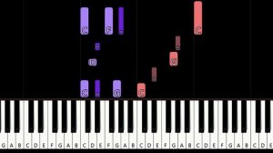 Eminem  - The Real Slim Shady (piano tutorial)