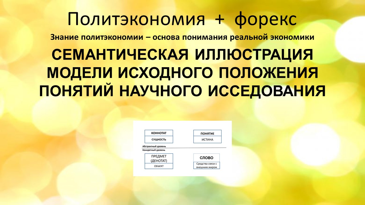 СЕМАНТИЧЕСКАЯ ИЛЛЮСТРАЦИЯ ПОНЯТИЙ НАУЧНОГО ИССЕДОВАНИЯ