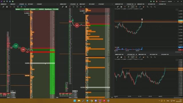 +70 000 ₽ за 24 ЧАСА СКАЛЬПИНГА I  Скальпинг I Скальпинг криптовалют I BINANCE