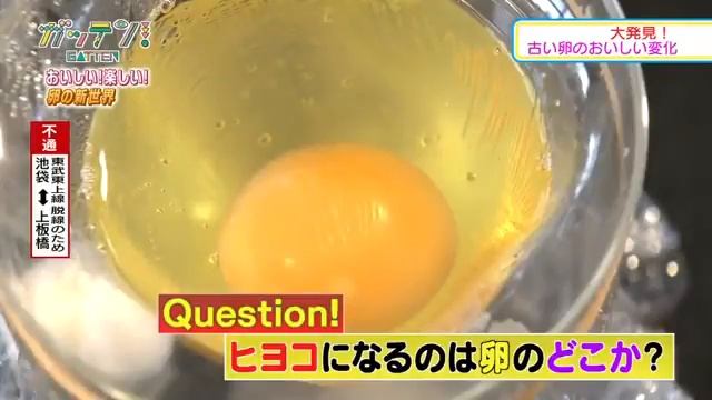 Chicken from eggs without shell. Цыпленок из яйца без скорлупы смотреть онлайн