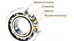 Сила трения. Физика 7 класс