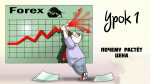 Почему растут цены | Почему упала цена