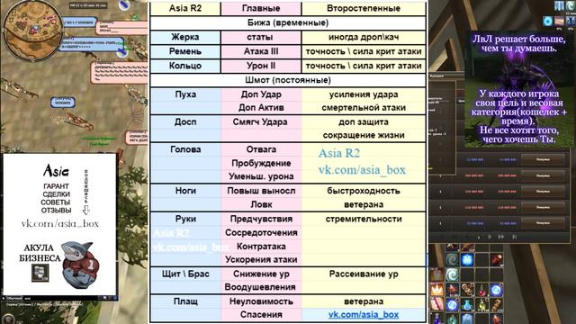 Шпаргалка рун в шмот. Что, как и куда рунить? Asia R2 смотреть онлайн