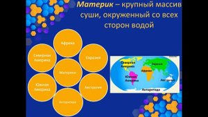 Материки и океаны 6 класс