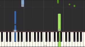 Limp Bizkit - Take A Look Around Piano Tutorial | Easy
