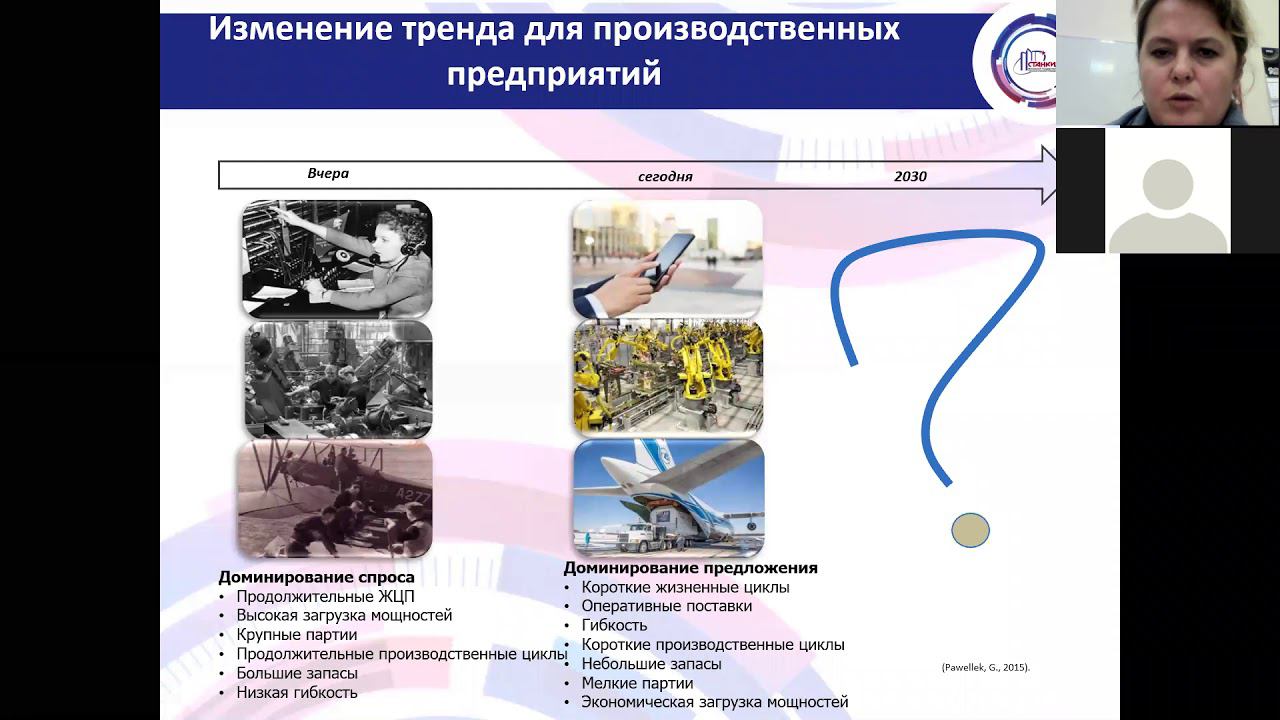 Концептуальный инжиниринг Л1 смотреть онлайн