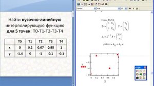 9 Кусочно-линейная интерполяция по 5т Метод неопределенных коэффициентов Mathcad