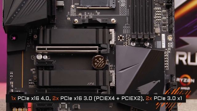 Обзор материнской платы B550 AORUS PRO / PRO AC