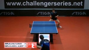 Challenger Series |Match of the Week ... Pips Vs Pips [Victas P1V : HellfireX] F.Bluhm : A.Vilardel