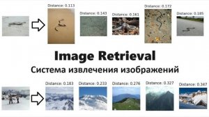 Image retrieval (Cистема извлечения изображений по текстовому описанию и поиск похожих фотографий)
