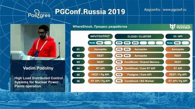 PGConfRu2019 V. Podolny - «High Load Distributed Control Systems for Nuclear Power Plants operation