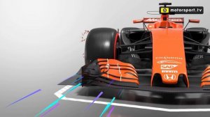 Формула1 по-русски: Аэродинамика переднего антикрыла