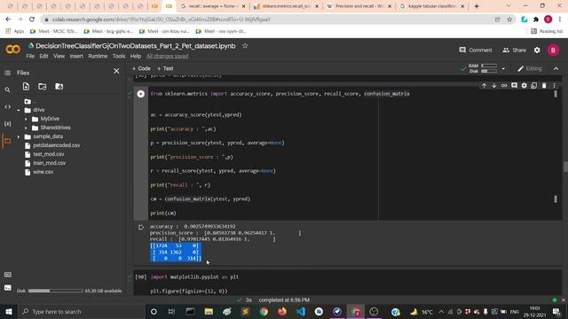 Decision Tree Classifier on pet dataset and using same dataset with WEKA (Basic) смотреть онлайн