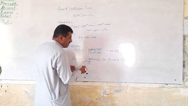 Present Continous Tense| Grammar| with complete explanation смотреть онлайн