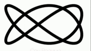 Чистая матрица Гаряева бодрости и радости и маленькая визуальная медитация)) антистресс