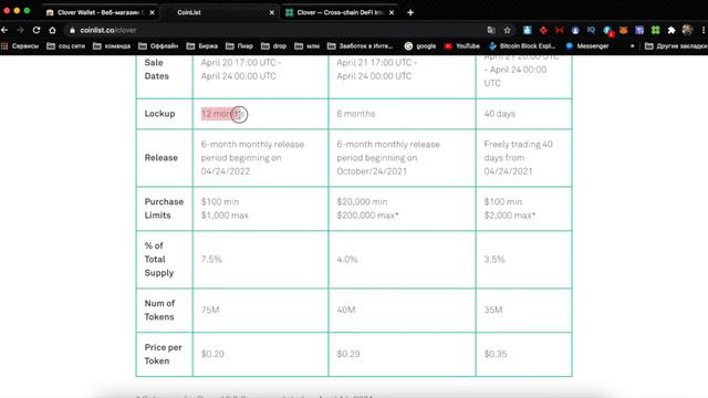 Clover токенсейл на Coinlist | Как принять участие? | ICO Clover Finance (CLV)