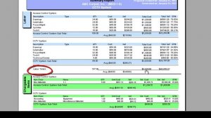 WeEstimate - the Job Summary Report