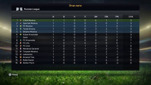 FIFA 15 | Карьера за вратаря #2 Позор! смотреть онлайн