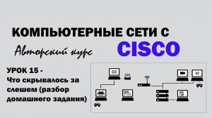 Компьютерные сети с CISCO - УРОК 15 из 250 - Что скрывалось за слешем (разбор домашнего задания)