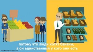 ЧТО ТАКОЕ СПРОС И ПРЕДЛОЖЕНИЕ|СПРОС И ПРЕДЛОЖЕНИЕ ЗА 1 МИНУТУ