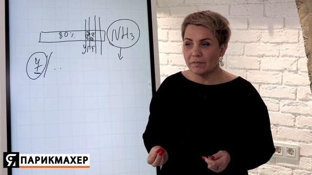 Елена Алексеюк. Рабочие моменты парикмахера и колориста
