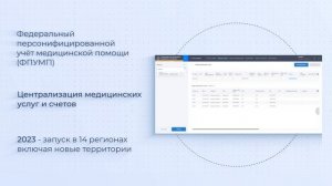 Цифровая трансформация системы ОМС