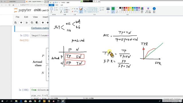 Python ML 28. Model Evaluation and Hyperparameter Tuning-3: 格狀搜尋與混淆矩陣 (recorded on 20190924)