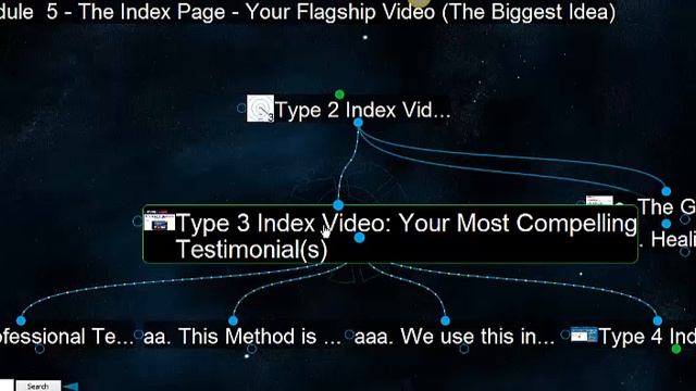Module 5: The SEO Silo Site Index Page (Your Big Idea) смотреть онлайн