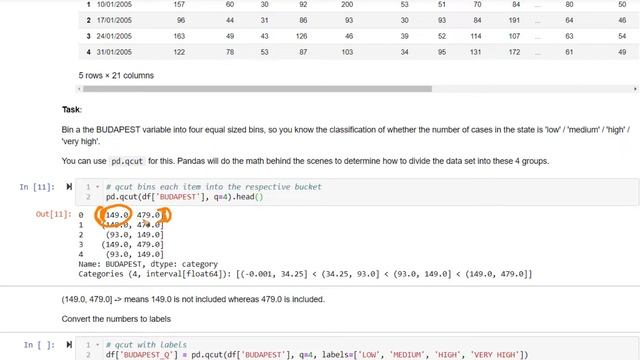 How to Discretize and Bin Data in Pandas for Data Science | Part: 21 #Datascience #Pandas #Python