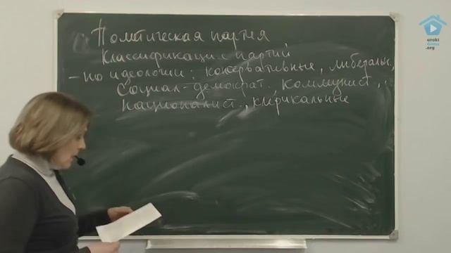 Классификация политических партий.