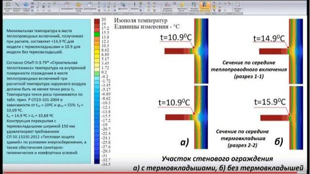 Теплотехнический расчет примыкания стеновых конструкций к плите перекрытия с учетом термовкладышей