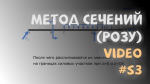 Метод сечений РОЗУ для расчета и построения эпюр внутренних силовых факторов