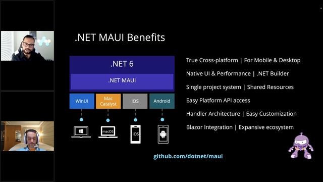 Telerik R1 2023 Release Webinar -  Blazor, ASP.NET Core, MVC, AJAX, MAUI, WinUI, WinForms