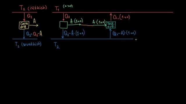 Yetuk rus ayollar jinsiy porno