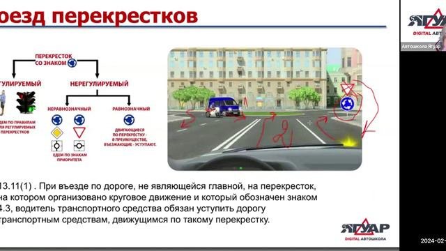 Правила проезда перекрестков ч.2