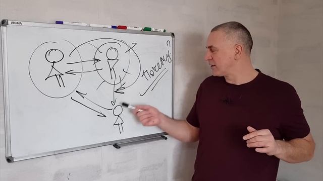Что делать, если твой мужчина ВЫБРАЛ ДРУГУЮ женщину? смотреть онлайн